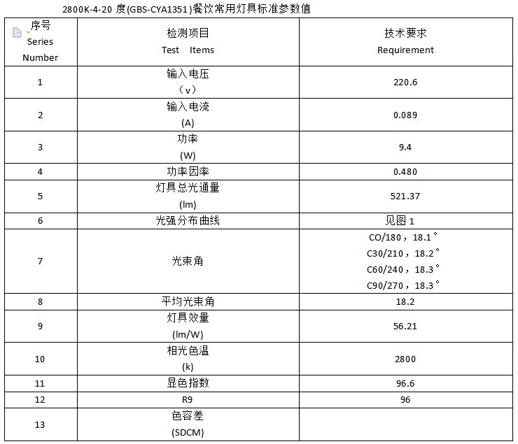 發的奮斗.JPG